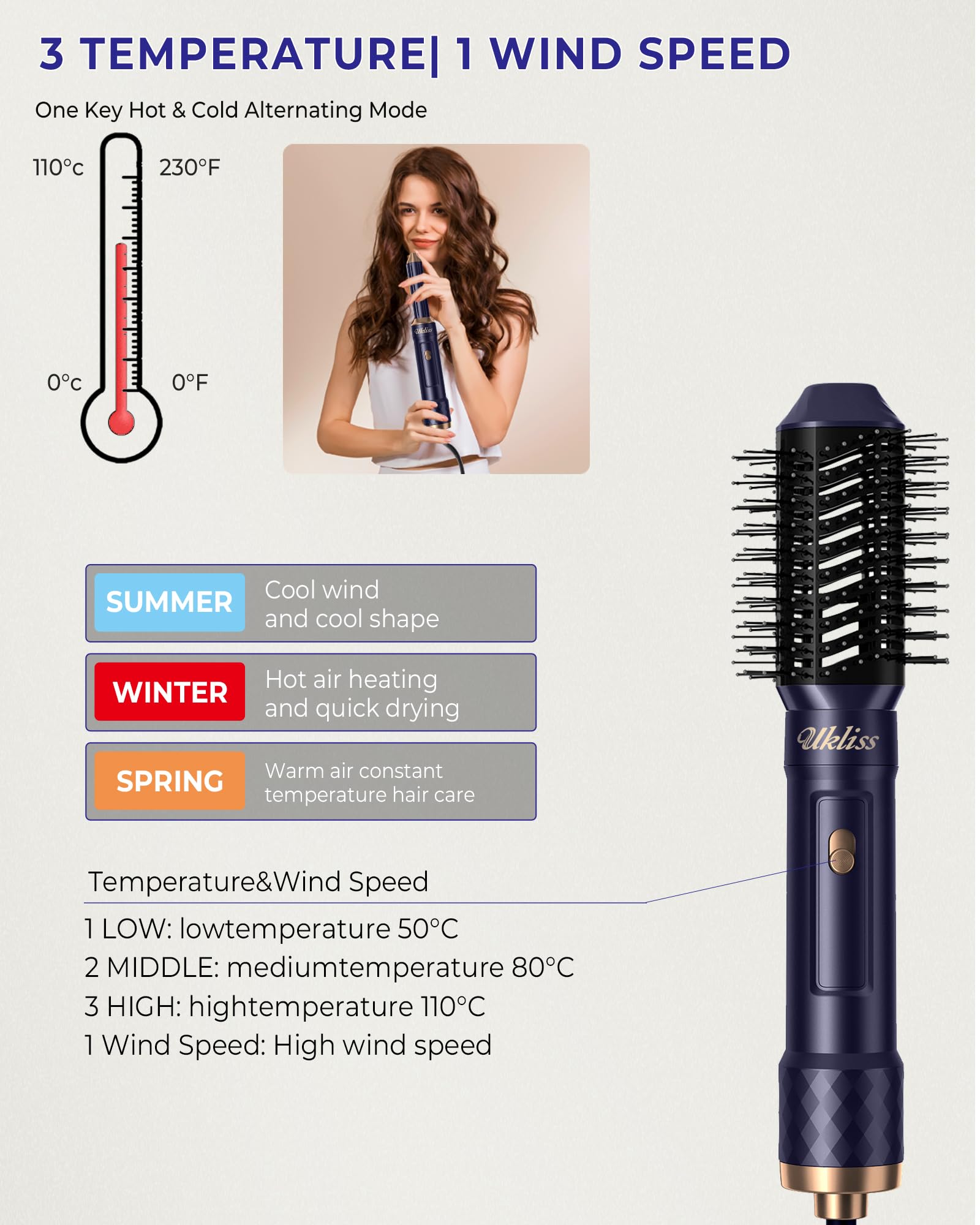 UKLISS 6 in 1 Pengering Rambut - Hair Straightener ulasan dan harga